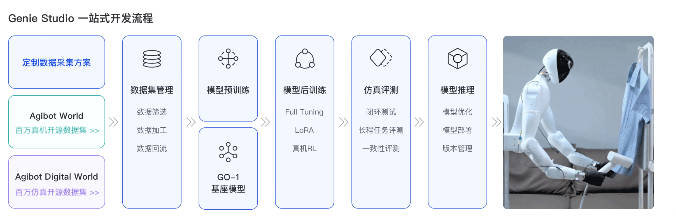 1745220091279194.png 图片1.png